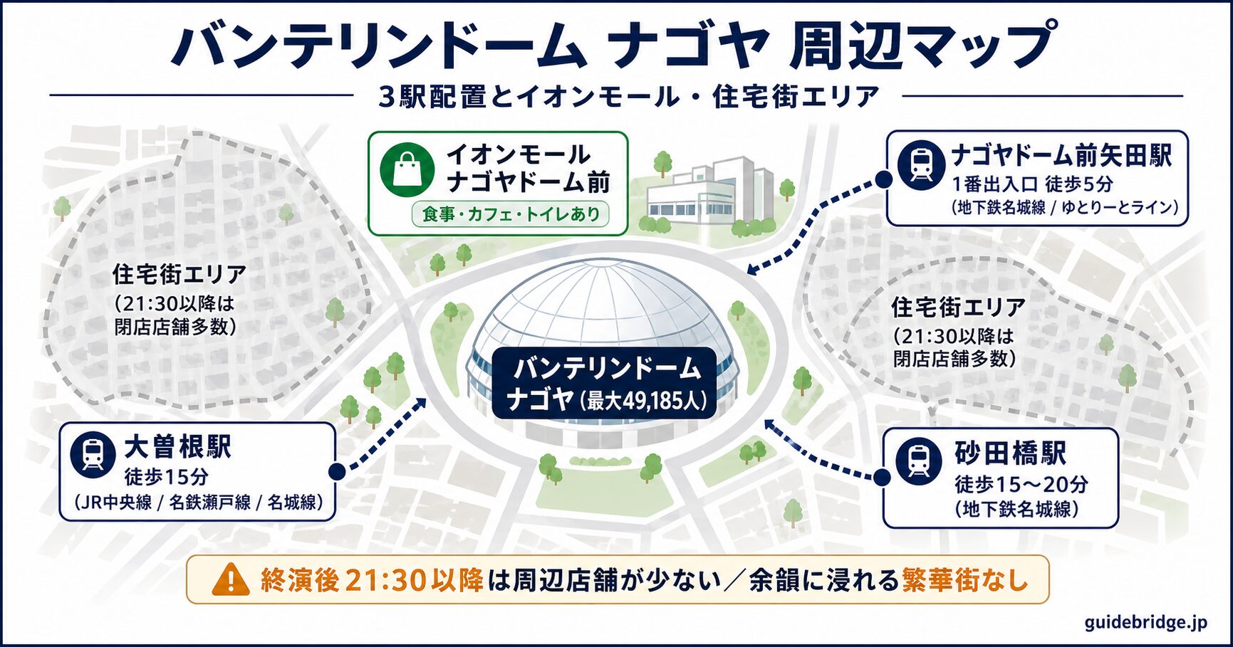 バンテリンドーム周辺マップ