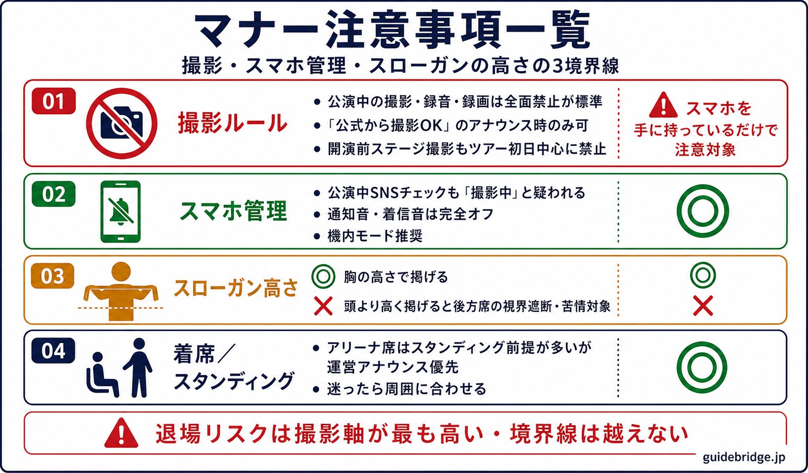 マナー注意事項一覧