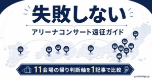 国内アリーナ11会場の帰り難易度を俯瞰するキービジュアル。Kアリーナ横浜の駅一極集中、神戸ワールドのポートライナー1本縛り、マリンメッセ福岡のバス2時間待ちなど、会場ごとに異なる詰みポイントを示しています。