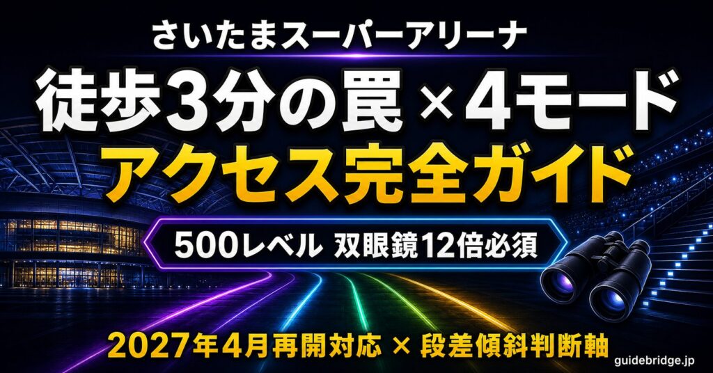 さいたまスーパーアリーナ アクセス 徒歩3分の罠 4モード 500レベル