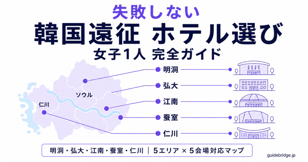 韓国遠征 女子1人 ホテル選び完全ガイドのアイキャッチ。明洞・弘大・江南・蚕室・仁川の5エリアと5大会場の対応マップ。