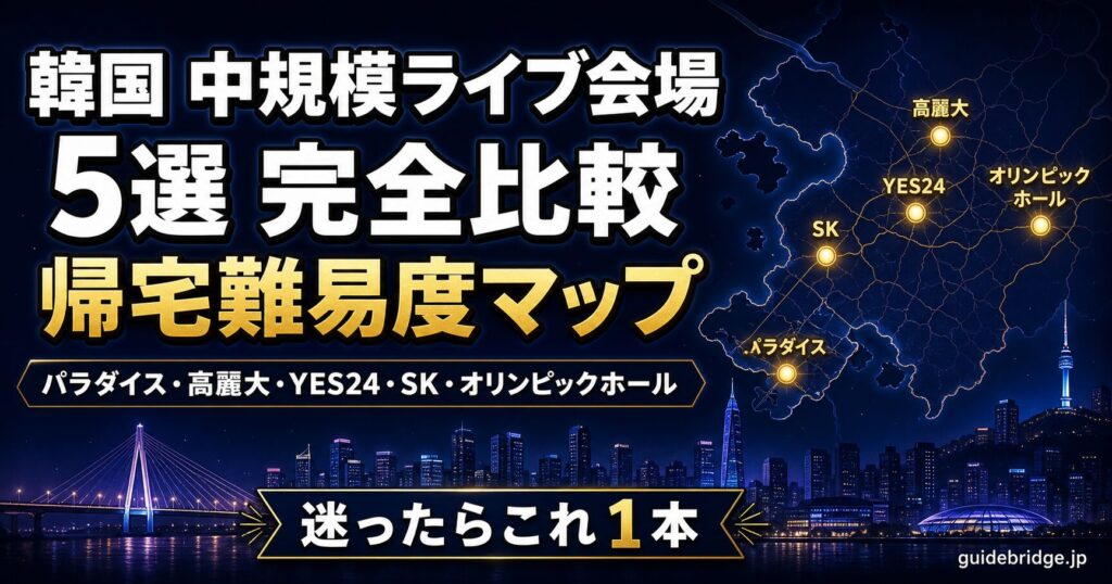 韓国中規模ライブ会場5選 完全比較ピラーのアイキャッチ。パラダイス・高麗大・YES24・SK・オリンピックホールがテーマ。