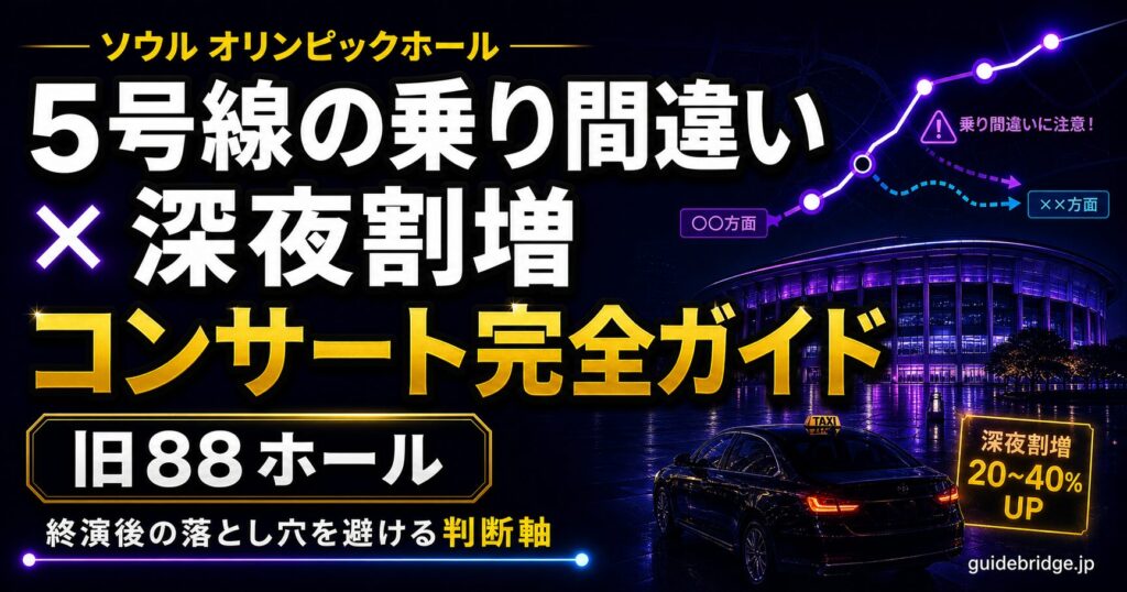 ソウル オリンピックホール 5号線乗り間違い 深夜タクシー40%割増