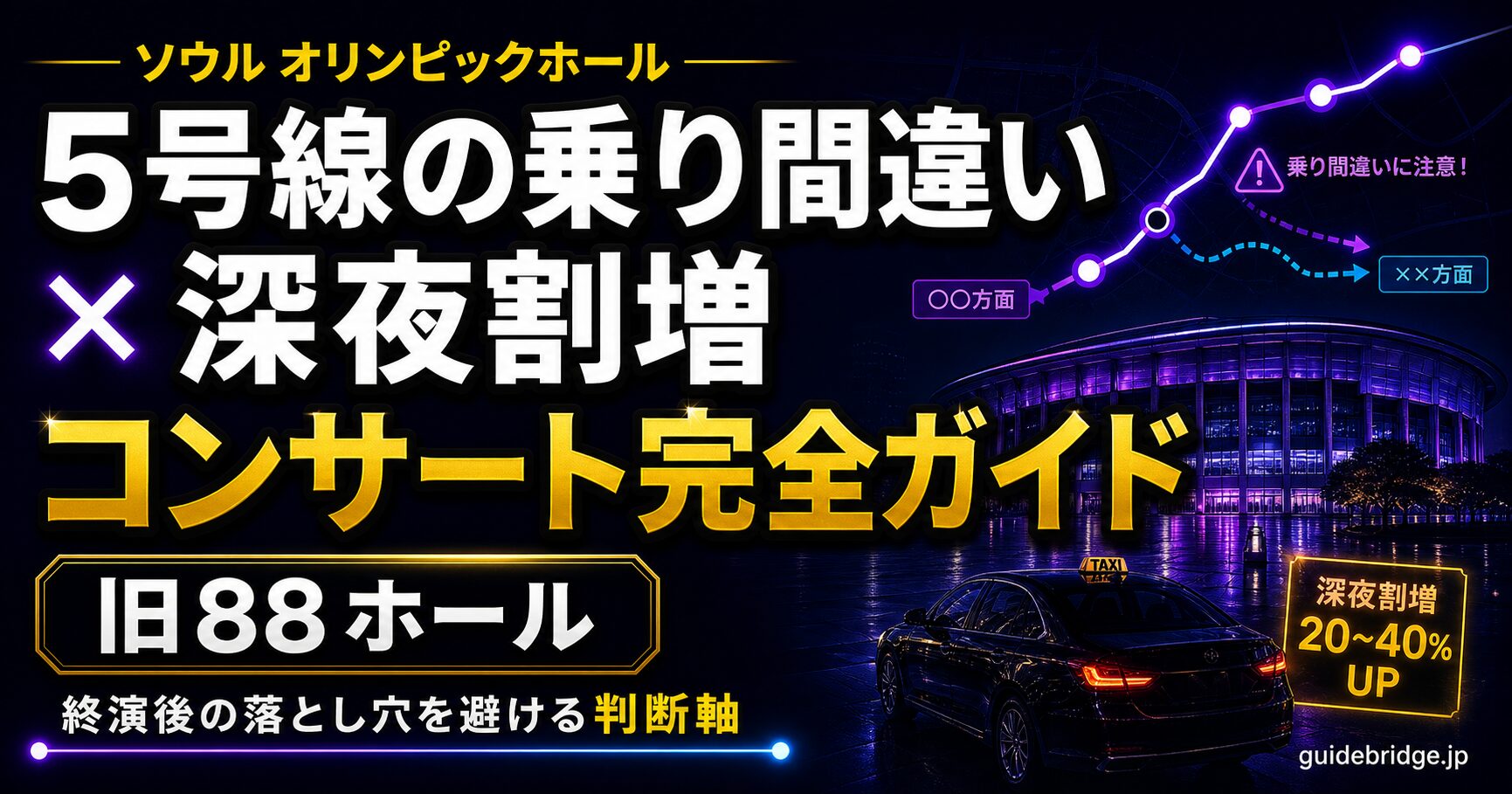 ソウル オリンピックホール 5号線乗り間違い 深夜タクシー40%割増