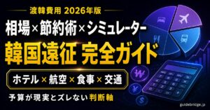 渡韓費用 2026年版 相場 節約術 シミュレーター付 韓国遠征完全ガイド