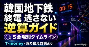 韓国地下鉄の終電を逃さない逆算ガイドのアイキャッチ。「終電・改札・路線」がテーマのキービジュアル。