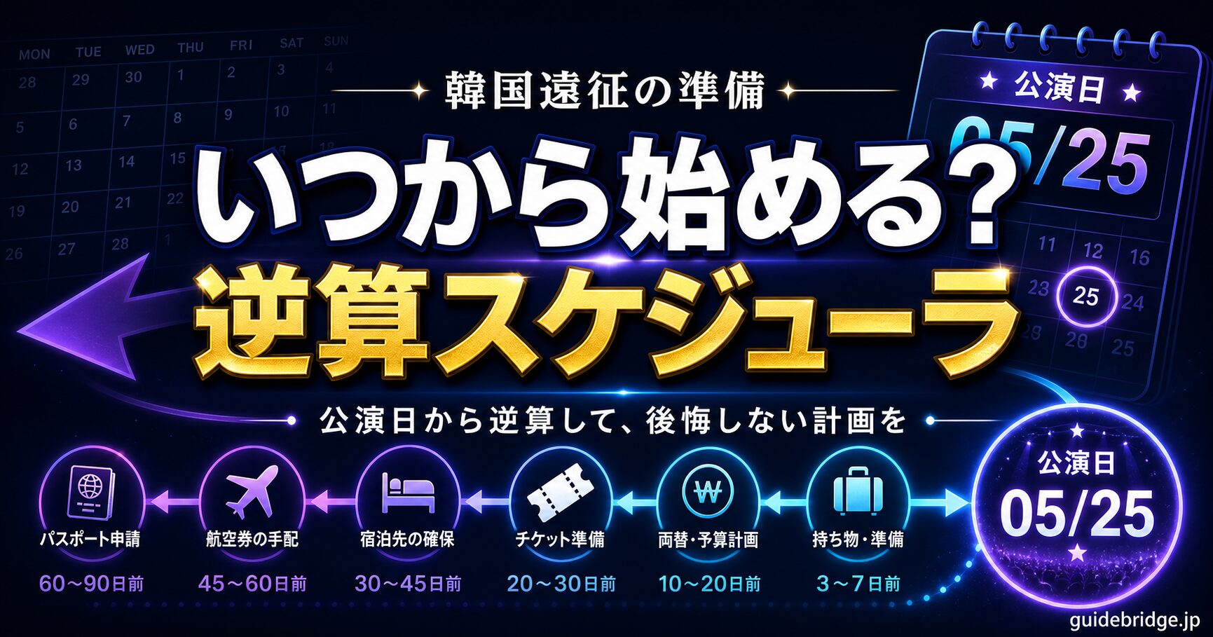 韓国遠征の準備はいつから?公演日から逆算するスケジューラのアイキャッチ。「いつから始める?逆算スケジューラ」のタイトルと抽象タイムライン背景。