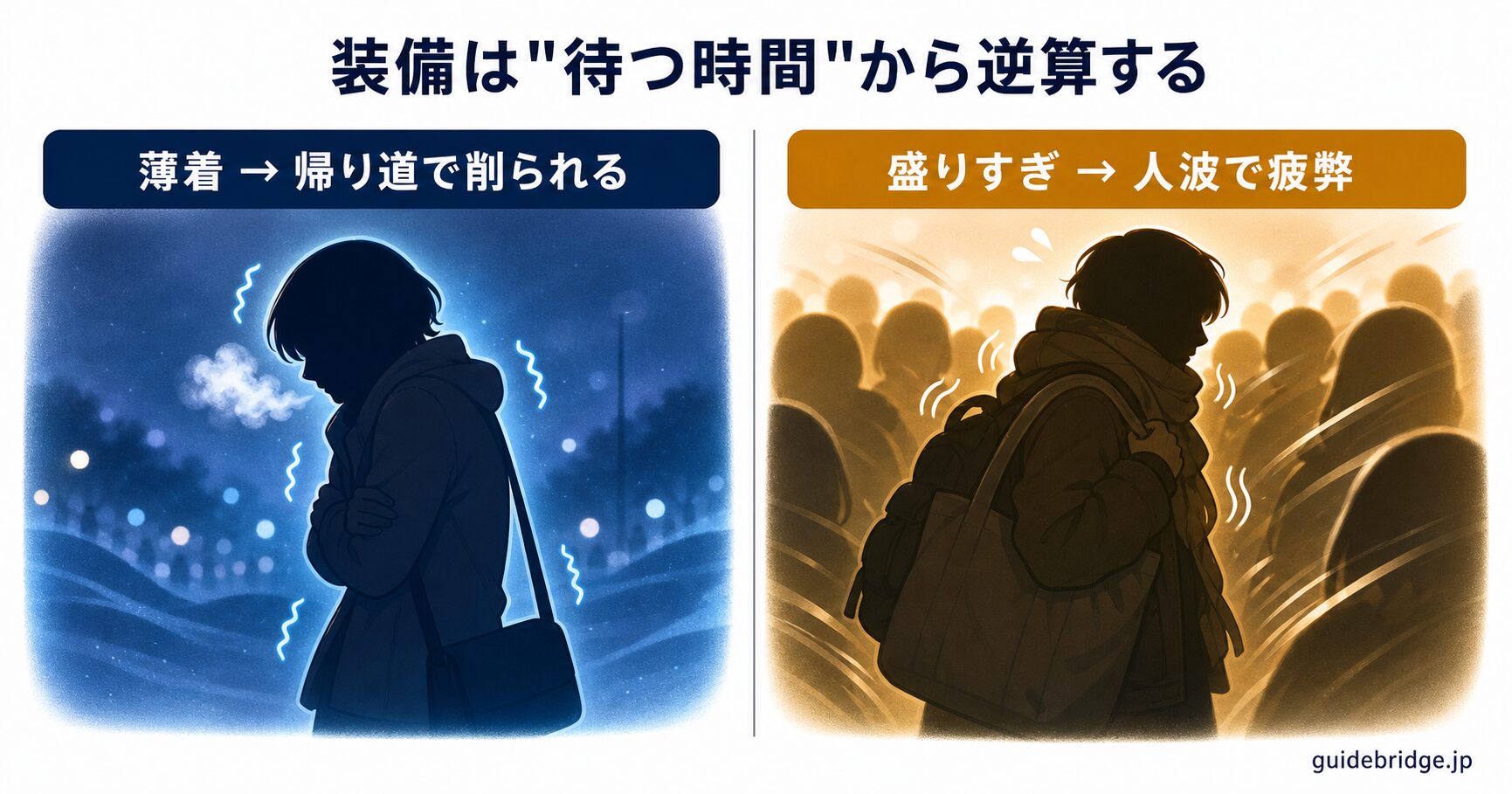 装備ミスの両極端 薄着で帰り道に削られる・盛りすぎで人波に疲弊