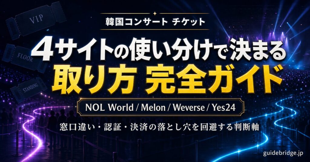 TICKET-000 アイキャッチ（Dark Editorial v2）