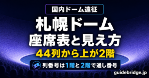 札幌ドーム 座席表と見え方 — 44列から上が2階・列番号は1階と2階で通し番号