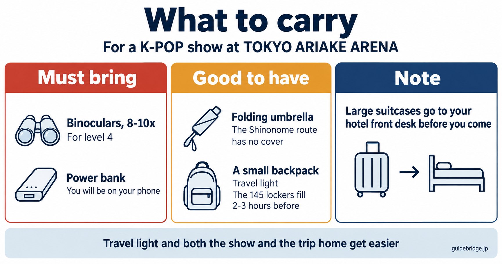 Packing checklist for a K-POP show at TOKYO ARIAKE ARENA
