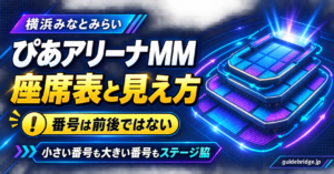 ぴあアリーナMM 座席表と見え方のアイキャッチ。番号は前後ではなく、小さい番号も大きい番号もステージ脇