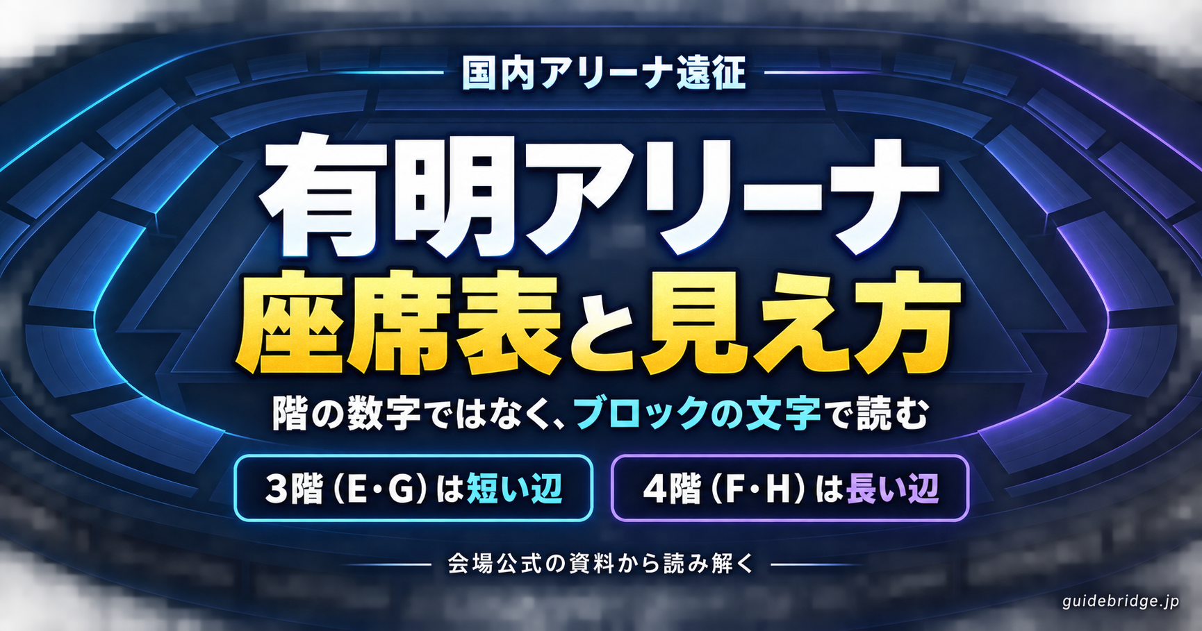 有明アリーナの座席表と見え方。3階（E・G）は短い辺、4階（F・H）は長い辺にあり、階の数字ではなくブロックの文字で読む