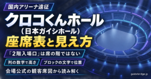クロコくんホール（日本ガイシホール）の座席表と見え方。券面の「2階入場口」は席の階ではなく、列の数字で高さ、ブロックの文字で位置を読む