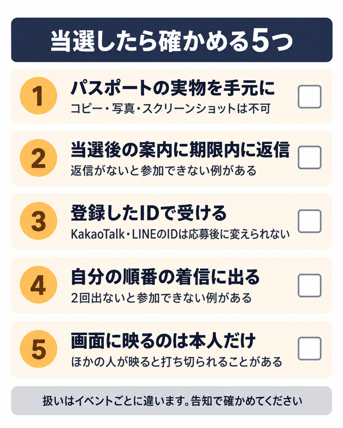本国ヨントンで当選後に確かめる5つ。①パスポートの実物が手元にある（コピー・写真・スクリーンショットは不可）。②当選後の本人確認や案内に期限内に返信する。③応募時に登録したKakaoTalkやLINEのIDで受ける（応募後は変更できない）。④自分の順番に着信に出る（2回出ないと参加できない例がある）。⑤画面に映るのは本人だけにする（他の人が映ると通話が打ち切られることがある）。