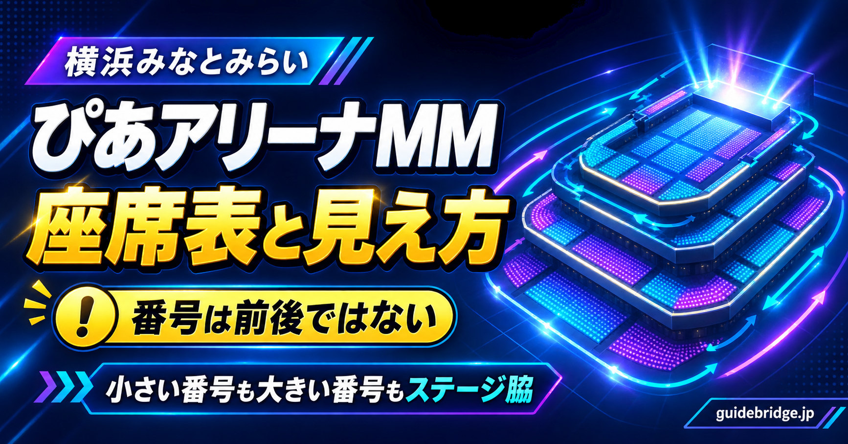 ぴあアリーナMM 座席表と見え方のアイキャッチ。番号は前後ではなく、小さい番号も大きい番号もステージ脇