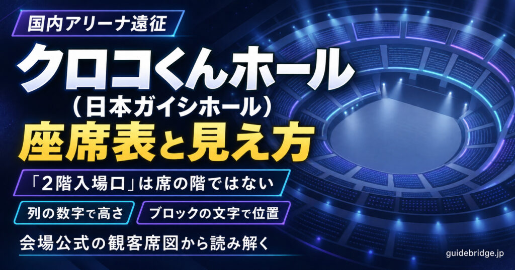 クロコくんホール（日本ガイシホール）の座席表と見え方。券面の「2階入場口」は席の階ではなく、列の数字で高さ、ブロックの文字で位置を読む
