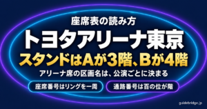 トヨタアリーナ東京 座席表の読み方 スタンドはAが3階、Bが4階