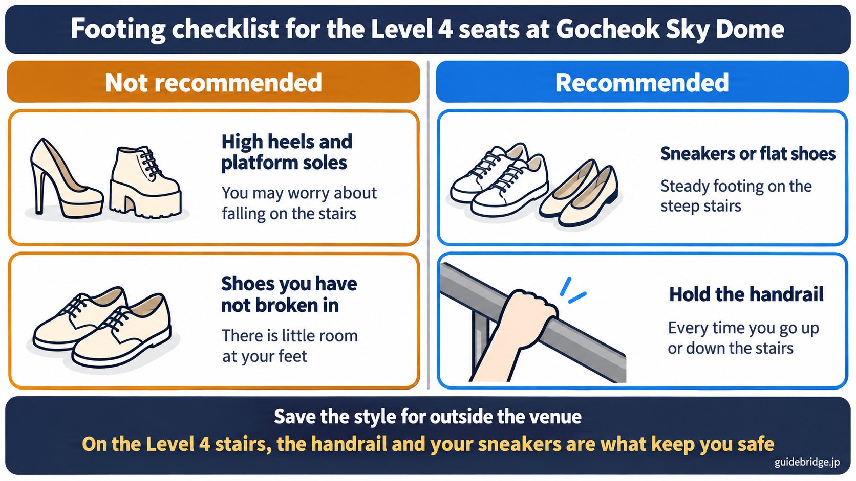 Footing on the Level 4 stairs at Gocheok Sky Dome. Not recommended: high heels, platform soles, and shoes you have not broken in. Recommended: sneakers or flat shoes. Hold the handrail every time you go up or down the stairs.