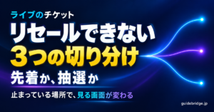 チケットのリセールができない時の3つの切り分け（先着か抽選か）